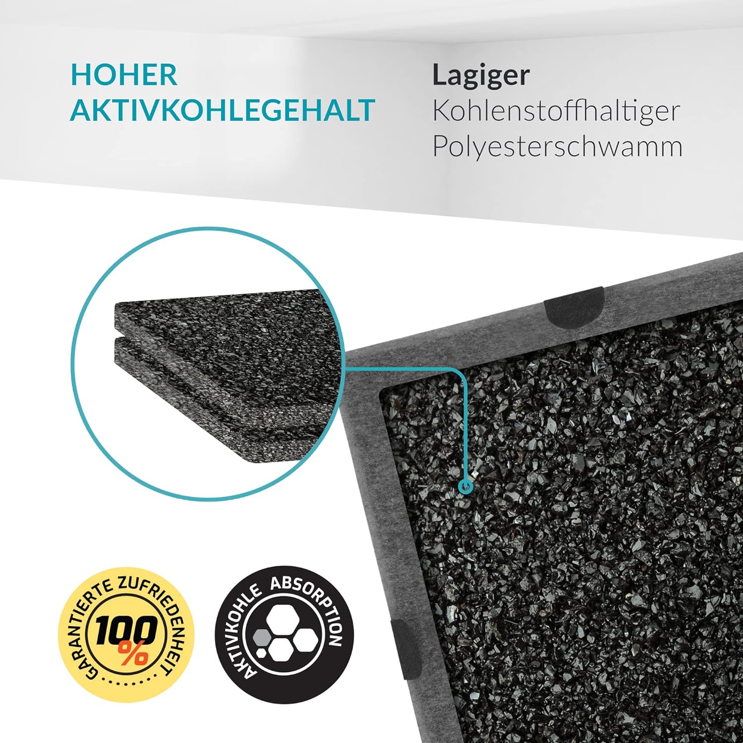 Aktivkohlefilter ähnlich DKF12-1 bzw. 6228731, passend für Miele Dunstabzugshauben DA269-4 / DA279-4 / DA390 / DA420 / 28996265D