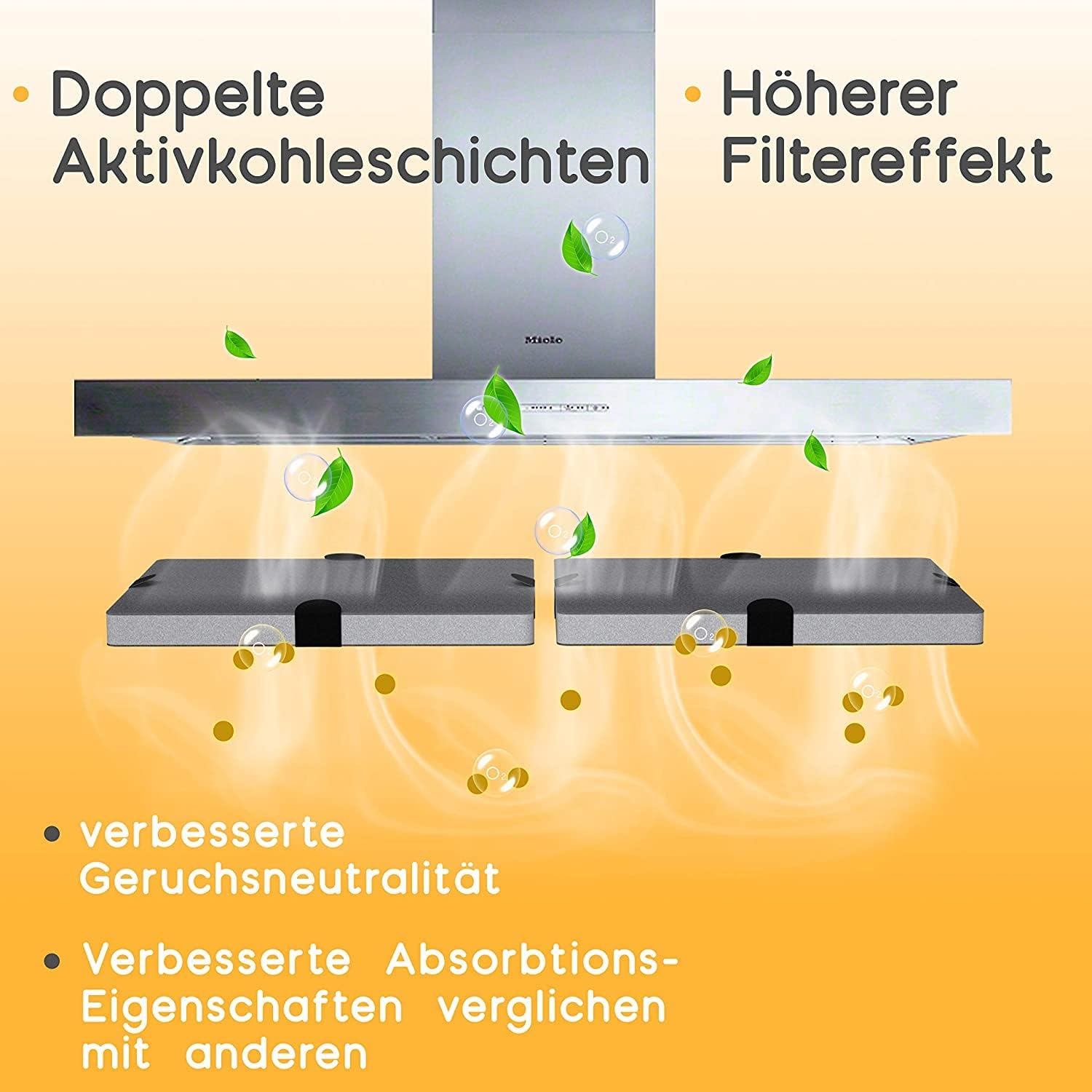 Aktivkohlefilter ähnlich DKF12-1 bzw. 6228731, passend für Miele Dunstabzugshauben DA269-4 / DA279-4 / DA390 / DA420 / 28996265D