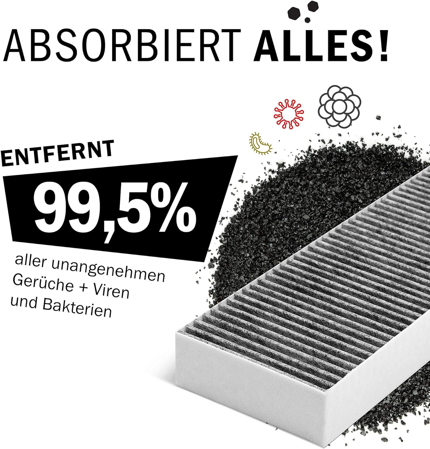Aktivkohlefilter (4 Filter) ähnlich BASIC hochwertige Aktivkohlefilter BIU/BHU/BFIU (2 Packungen) BAKFS - 2er Pack