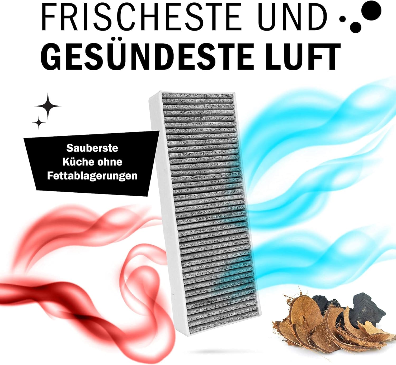 Aktivkohlefilter (4 Filter) ähnlich BASIC hochwertige Aktivkohlefilter BIU/BHU/BFIU (2 Packungen) BAKFS - 2er Pack