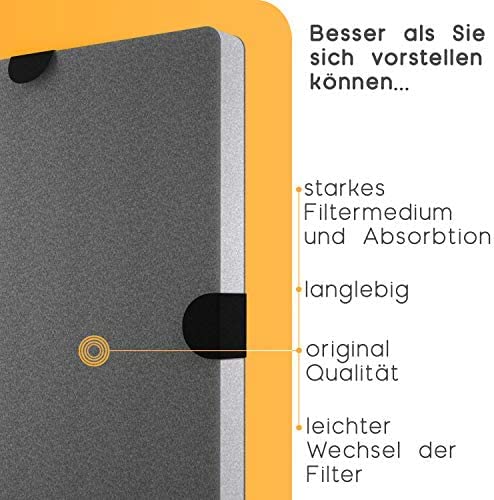Aktivkohlefilter ähnlich DKF12-1 bzw. 6228731 (3er Pack) Passend für Miele Dunstabzugshauben DA269-4 / DA279-4 / DA390 / DA420 / 28996265D