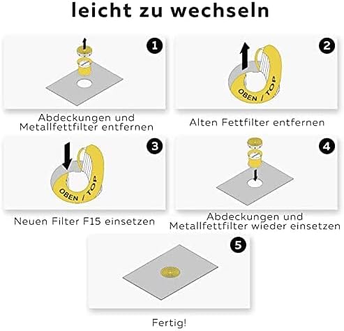 Aktivkohlefilter-Set (2 Filter) für Bora Pure Puakf, für Ihr Umluftkochfeld PURU oder PUXU - 2er Pack