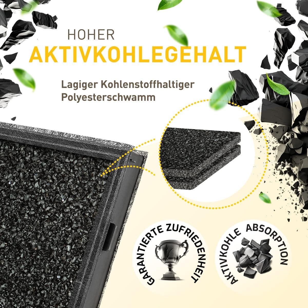 Aktivkohlefilter für Bosch DSZ4551 Siemens LZ45510 Constructa CZ5145X5 11025805 11008080 CZ5145X5 5Z5145X1 Z54TC01X0