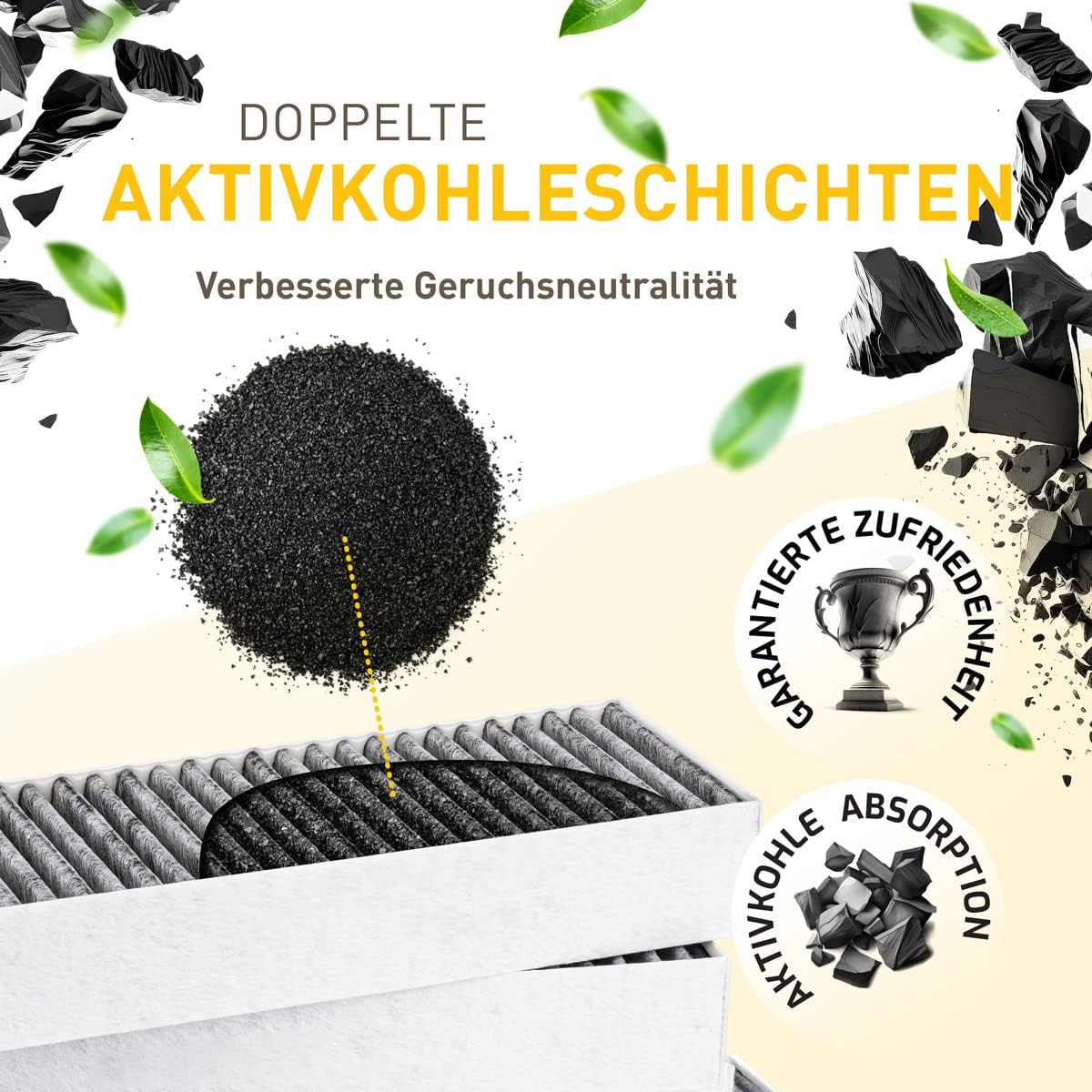 Aktivkohlefilter für Neff D49ED52X0, D49ML54X0, Z54TR00X0, Z54TR60X0, Z54TR60X3, DSZ4681, 11018621