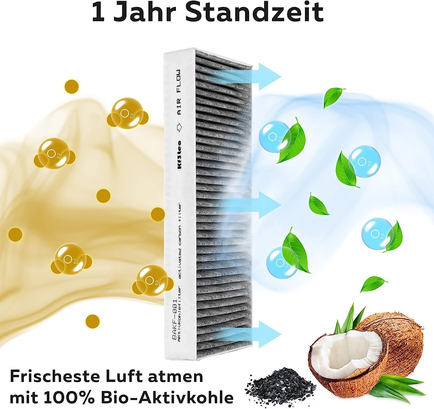 Aktivkohlefilter-Set für Bora Basic BAKFS und BIU/BHU/BFIU Dunstabzugshauben - 3er Pack