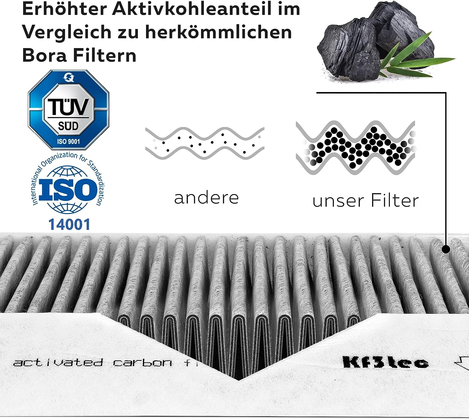 Aktivkohlefilter für Neff D49ED52X0, D49ML54X0, Z54TR00X0, Z54TR60X0, Z54TR60X3, DSZ4681, 11018621