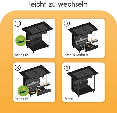 Aktivkohlefilter 3er Pack für Siemens HZ381700 / Bosch HEZ381700 / Neff Z8500X0 hochwertiger CleanAir Aktivkohlefilter mit Teilenummer 17000822 Ersatzfilter für Umluftmodul