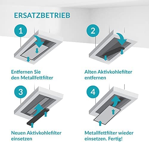 Aktivkohlefilter DKF 13-1 für Miele Dunstabzugshauben DKF13-1 bzw. 6485741, DA3366 / 3466/3496 (2er pack)