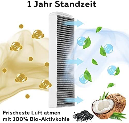 Aktivkohlefilter (1 Filter) für Bora Pure PUAKF, für Ihr Umluftkochfeld PURU oder PUXU