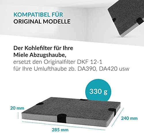 Aktivkohlefilter ähnlich DKF12-1 bzw. 6228731, passend für Miele Dunstabzugshauben DA269-4 / DA279-4 / DA390 / DA420 / 28996265D (3er Pack)