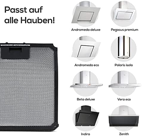 Aktivkohlefilter für Silverline AF 500 AKtivkohlefilter (bis zu 3x waschbar)