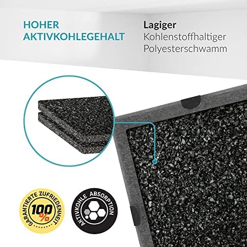 Aktivkohlefilter ähnlich DKF12-1 bzw. 6228731, passend für Miele Dunstabzugshauben DA269-4 / DA279-4 / DA390 / DA420 / 28996265D (3er Pack)