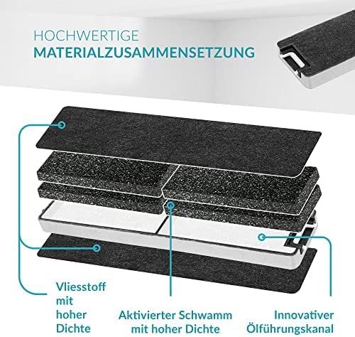 Aktivkohlefilter DKF 13-1 für Miele Dunstabzugshauben DKF13-1 bzw. 6485741, DA3366 / 3466 / 3496 (3er Pack)