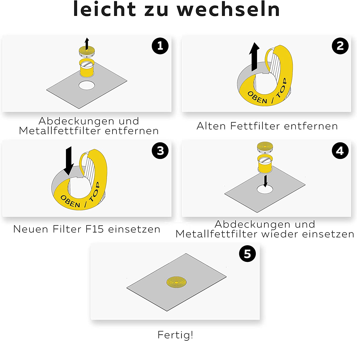 Aktivkohlefilter (1 Filter) für Bora Pure PUAKF, für Ihr Umluftkochfeld PURU oder PUXU