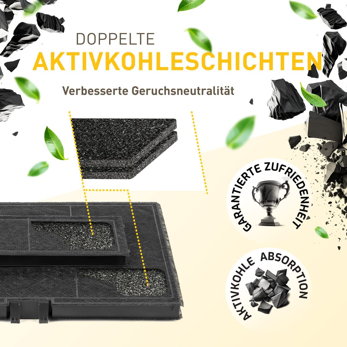 Aktivkohlefilter geeignet für Siemens LZ10AKA00 / Neff Z51AIA0X0 / Bosch DWZ0AK0A0 / Constructa Gaggenau 17000965 (2 Stück)