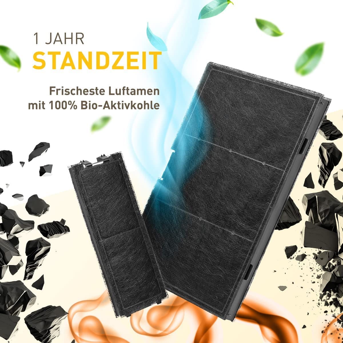 Aktivkohlefilter geeignet für Siemens LZ10AKA00 / Neff Z51AIA0X0 / Bosch DWZ0AK0A0 / Constructa Gaggenau 17000965 (2 Stück)