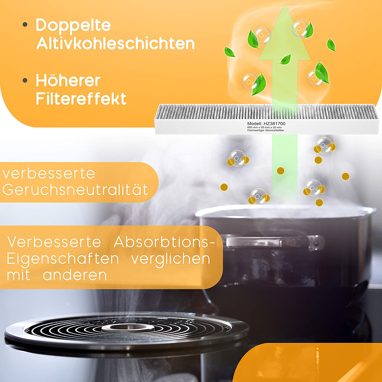 Aktivkohlefilter für Siemens HZ381700 / Bosch HEZ381700 / Neff Z8500X0 hochwertiger CleanAir Aktivkohlefilter mit Teilenummer 17000822 Ersatzfilter für Umluftmodul