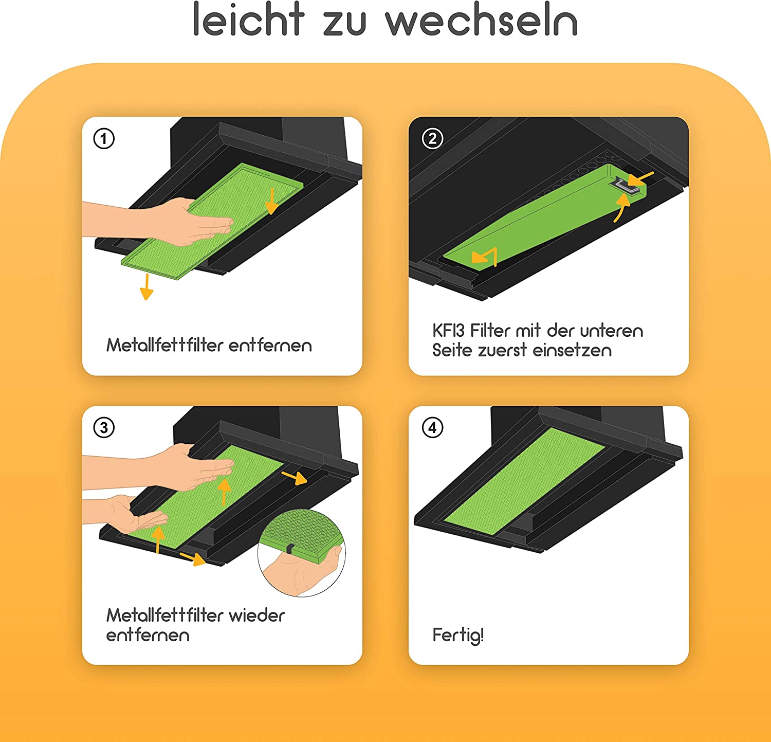 Aktivkohlefilter ähnlich DKF13-1 bzw. 6485741, passend für Miele Dunstabzugshauben DA 3XXX zb. DA3366 / 3466/3496