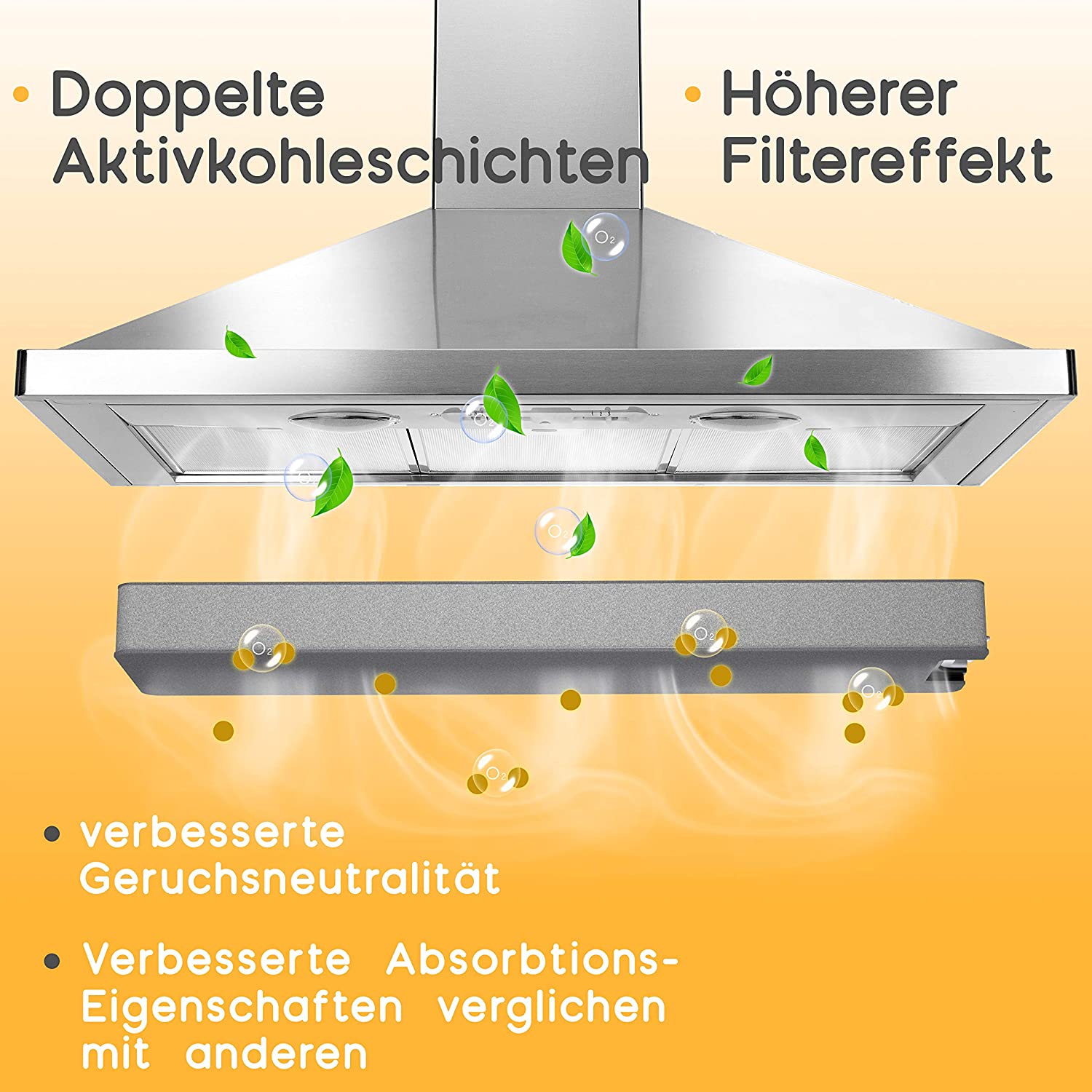Aktivkohlefilter ähnlich DKF13-1 bzw. 6485741, passend für Miele Dunstabzugshauben DA 3XXX zb. DA3366 / 3466/3496