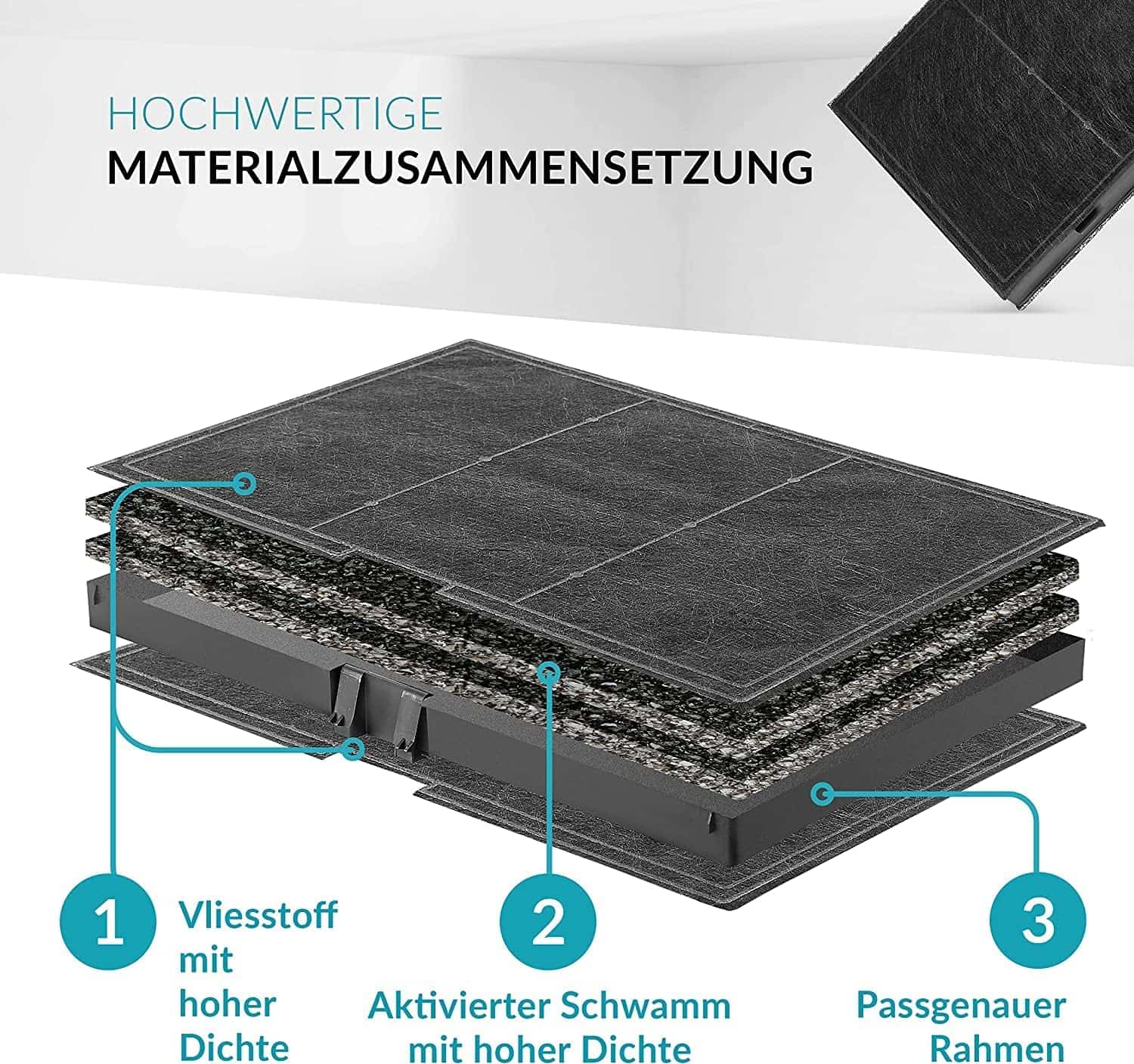 Aktivkohlefilter für Siemens LZ10AKA00 / Neff Z51AIA0X0 / Bosch DWZ0AK0A0 / Constructa Gaggenau 17000965
