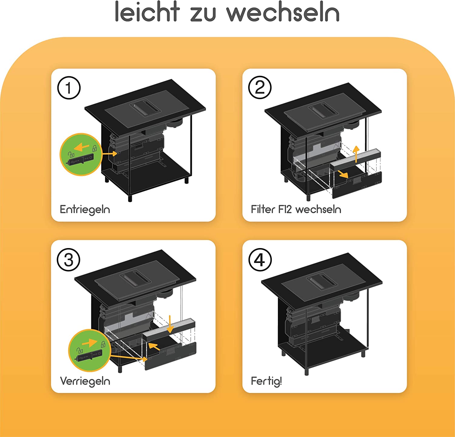 Aktivkohlefilter für Siemens HZ381700 / Bosch HEZ381700 / Neff Z8500X0 hochwertiger CleanAir Aktivkohlefilter mit Teilenummer 17000822 Ersatzfilter für Umluftmodul