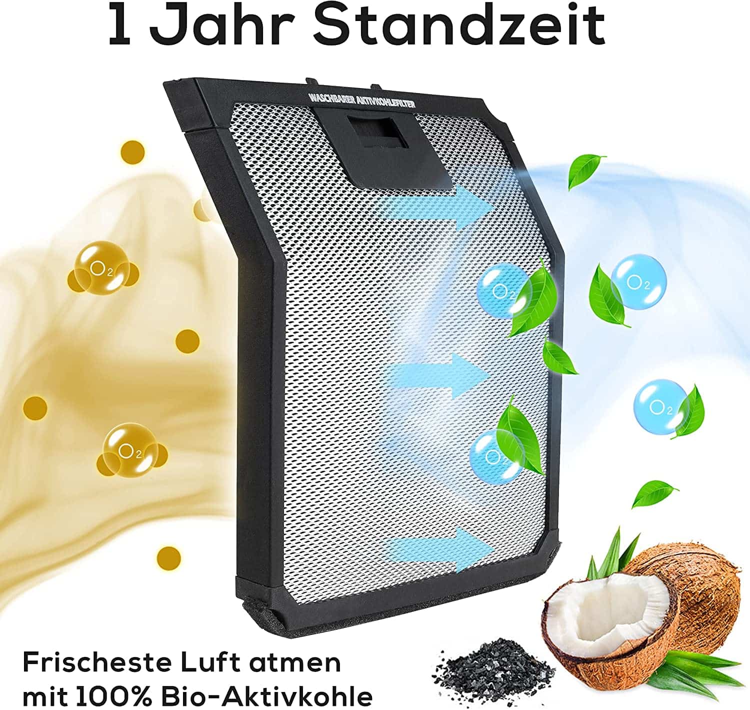 Aktivkohlefilter für Silverline AF 300 Aktivkohlefilter