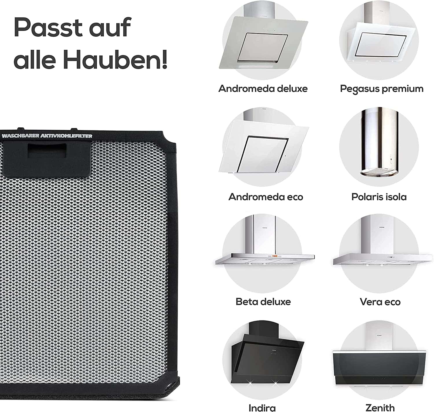 Aktivkohlefilter für Silverline AF 300 Aktivkohlefilter
