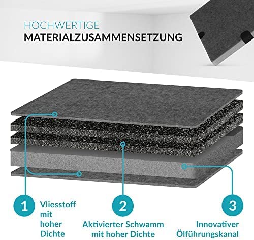 Aktivkohlefilter ähnlich DKF12-1 bzw. 6228731, passend für Miele Dunstabzugshauben DA269-4 / DA279-4 / DA390 / DA420 / 28996265D (3er Pack)