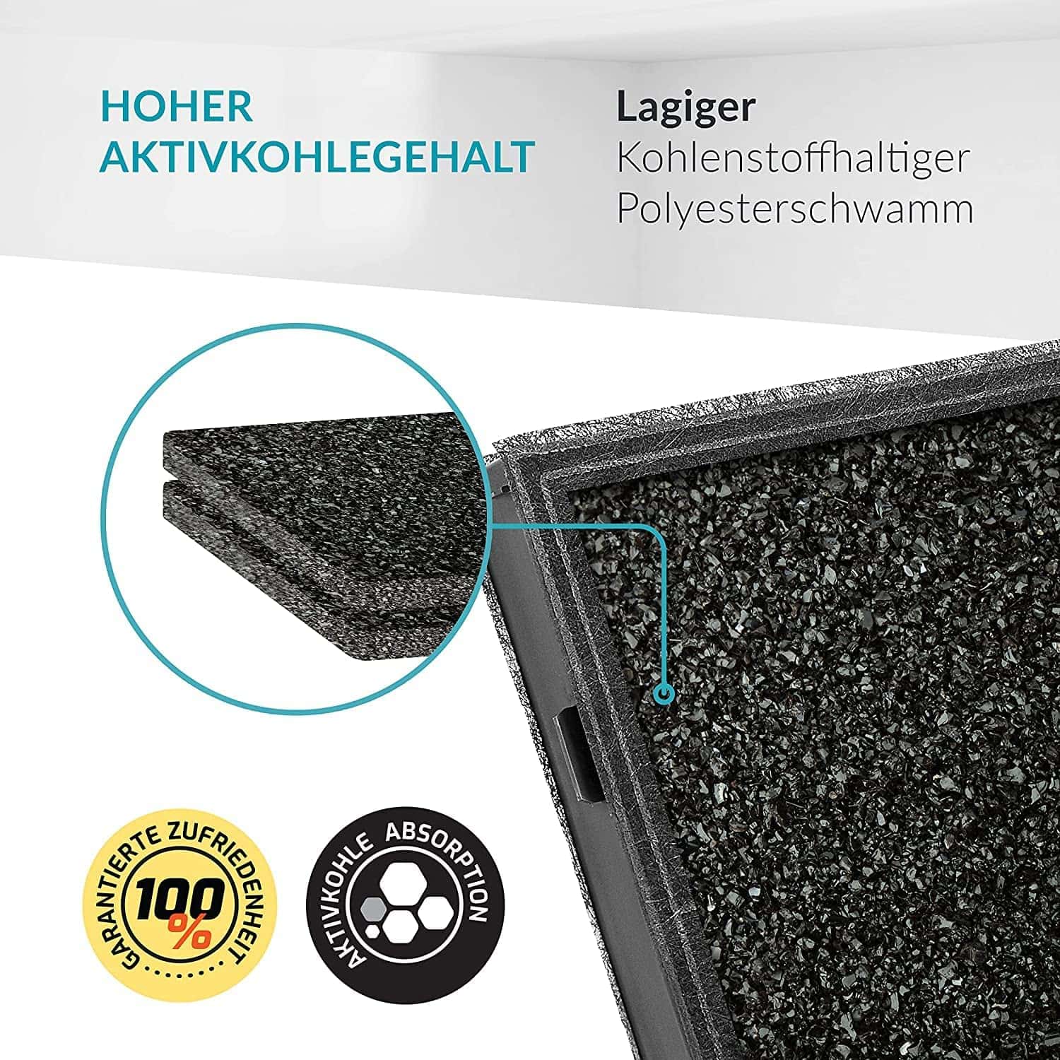 Aktivkohlefilter für Siemens LZ10AKA00 / Neff Z51AIA0X0 / Bosch DWZ0AK0A0 / Constructa Gaggenau 17000965