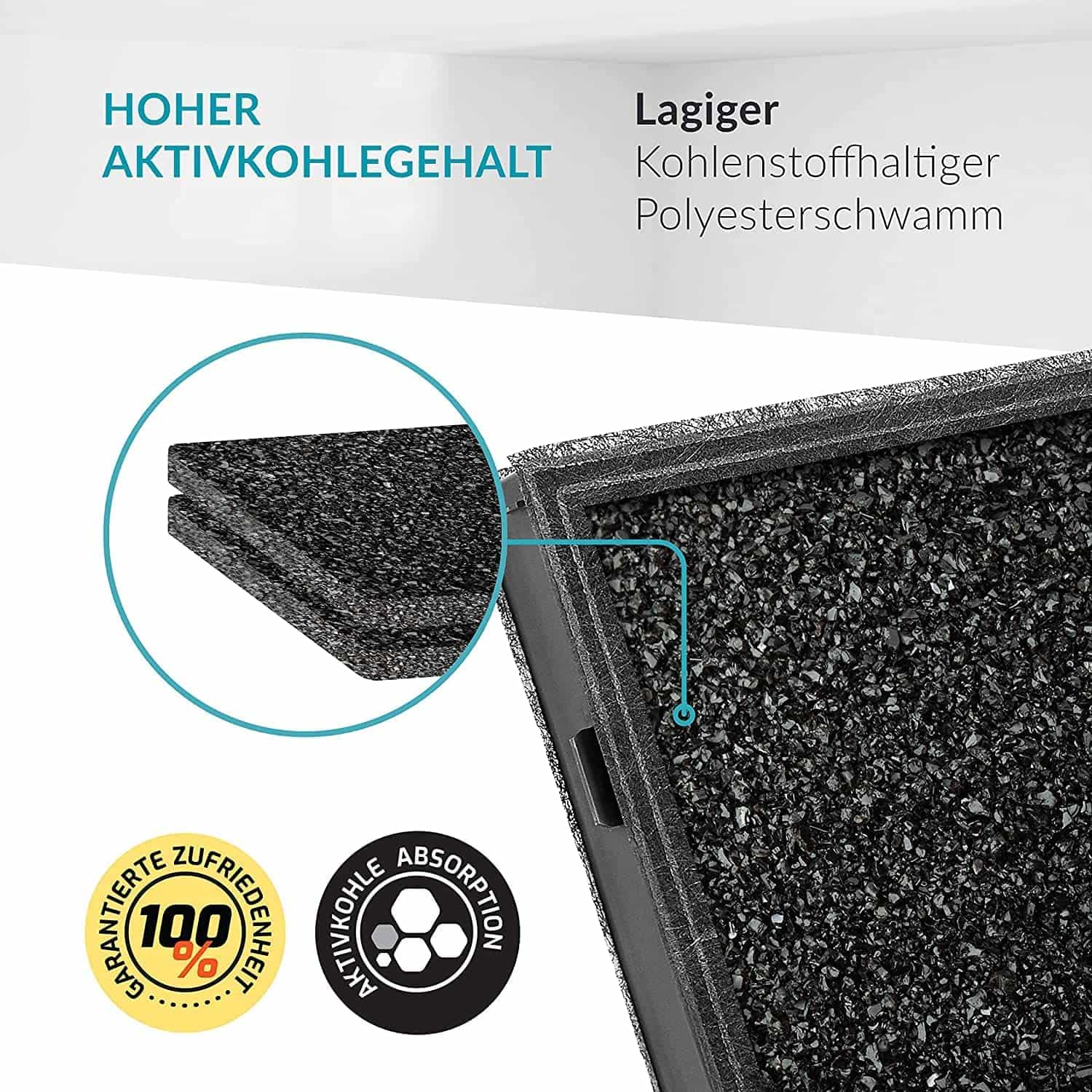 Aktivkohlefilter für Siemens LZ10AKA00 / Neff Z51AIA0X0 / Bosch DWZ0AK0A0 / Constructa Gaggenau 17000965 (Set aus 6 Filtern)